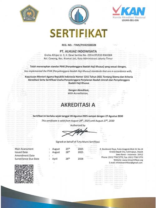 PIHK Akreditasi A